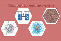 Nanoparticles and nanoreactors figure