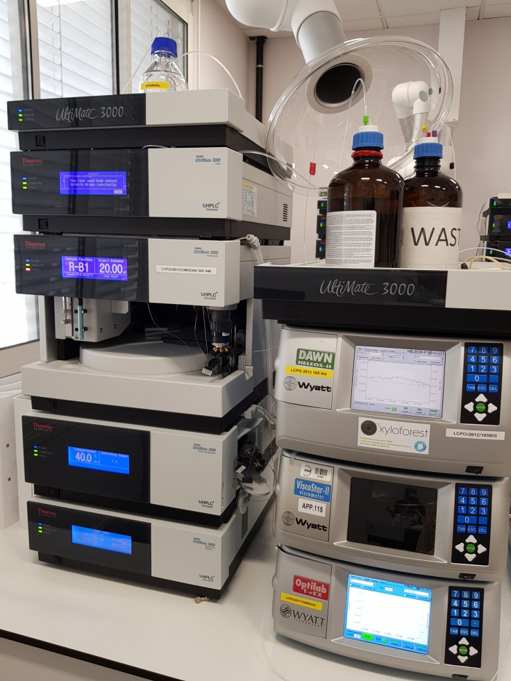 Chromato - LCPO - Organic Polymer Chemistry Laboratory