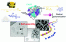 Chemo-enzymatic synthesis of glycolipids, their polymerization and self-assembly figure