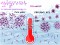 Self-Assembly of Stimuli-Responsive Biohybrid Synthetic-b-Recombinant Block Copolypeptides figure