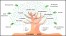 Lipids and polymers in pharmaceutical technology: lifelong companions figure