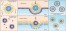 Asymmetric Hybrid Polymer-Lipid Giant Vesicles as Cell Membrane Mimics figure