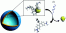 A prototype reversible polymersome-stabilized H2S photoejector operating under pseudophysiological conditions figure