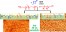Microphase Separation of Polybutyrolactone-Based Block Copolymers with Sub-20 nm Domains figure