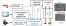 Cinnamon and ginger essential oils to improve antifungal, physical and mechanical properties of chitosan-carboxymethyl cellulose films figure