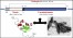 Hevea brasiliensis prohevein possesses a conserved C-terminal domain with amyloid-like properties in vitro figure
