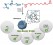 Poly(2-oxazoline)-Based Nanogels as Biocompatible Pseudopolypeptide Nanoparticles figure