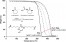 Synthesis of aliphatic polyamide bearing fluorinated groups from e-caprolactam and modified cyclic lysine figure