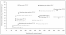 Screening of wood/forest and vine by-products as sources of new drugs for sustainable strategies to control fusarium graminearum and the production of mycotoxins figure