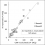 Challenges and Recommendations for Magnetic Hyperthermia Characterization Measurements figure