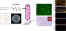 Elastin-like Polypeptide-Based Bioink: A Promising Alternative for 3D Bioprinting. figure