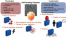 Self-foaming polymers: Opportunities for the next generation of personal protective equipment figure