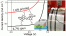 Facile Synthesis of an Efficient and Robust Cathode Interface Material for Polymer Solar Cells figure
