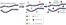 Introducing Functionality to Fluorinated Electroactive Polymers figure