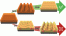 Optical Alignment of Si-Containing Nanodomains Formed by Photoresponsive Amorphous Block Copolymer Thin Films figure