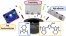 Thiophene-based aldehyde derivatives for functionalizable & adhesive semiconducting polymers figure