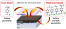 Ionic and Poly(ionic liquid)s as Perovskite Passivating Molecules for Improved Solar Cell Performances figure