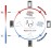 Memory Effect in Thermoresponsive Proline‐based Polymers figure