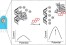 An Allosteric Transcription Factor DNA-Binding Electrochemical Biosensor for Progesterone figure