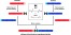 Synthesis of linear chitosan-block-dextran copolysaccharides with dihydrazide and dioxyamine linkers figure