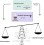 Enzymatic Treatment of Lignin in Alkaline Homogeneous Systems: A Review on Alkaliphilic Laccases figure