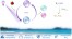 Artificial photosynthetic room-temperature reduction of nitrogen to ammonia using natural seawater figure