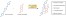 Intermolecular hydroarylation of alkynes under Brønsted acid catalysis: enabling metal-free access to arylidene-vinylidene polymers figure